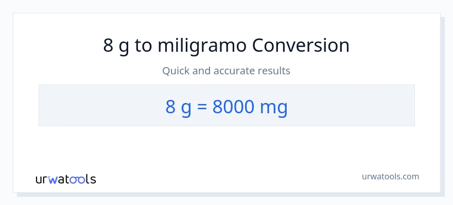 8 Gramo patungong miligramo na conversion