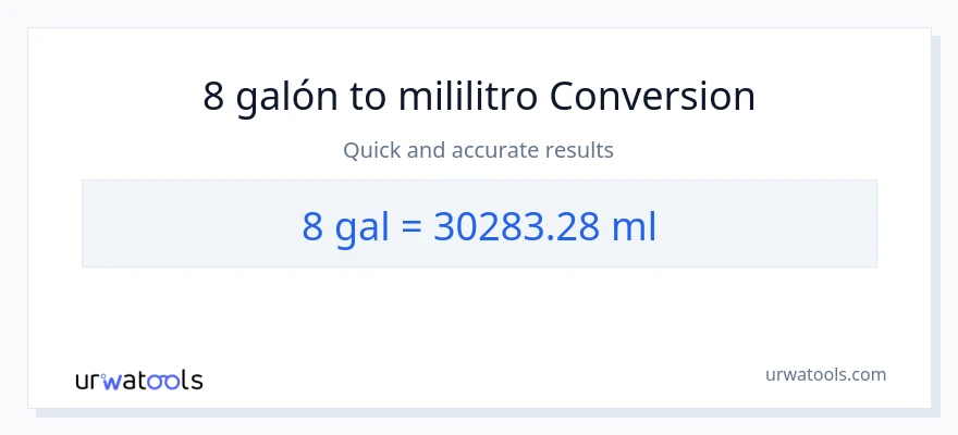 Conversión de 8 Galones a mililitros
