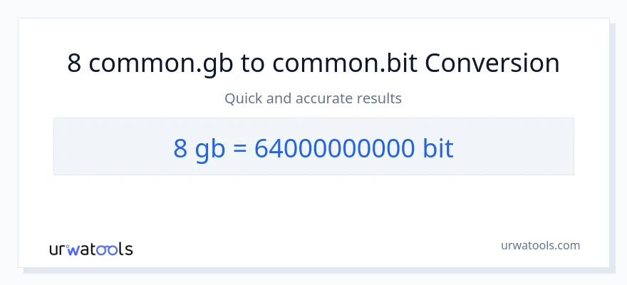 8 Gigabytes patungong Bits na conversion