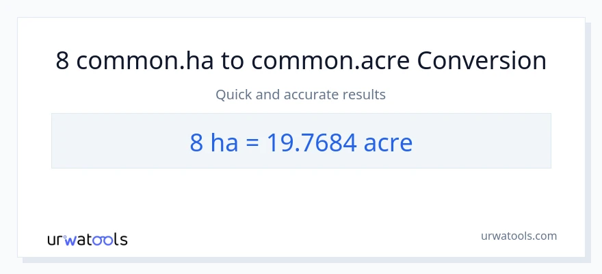 Conversió de 8 Hectares a Acres