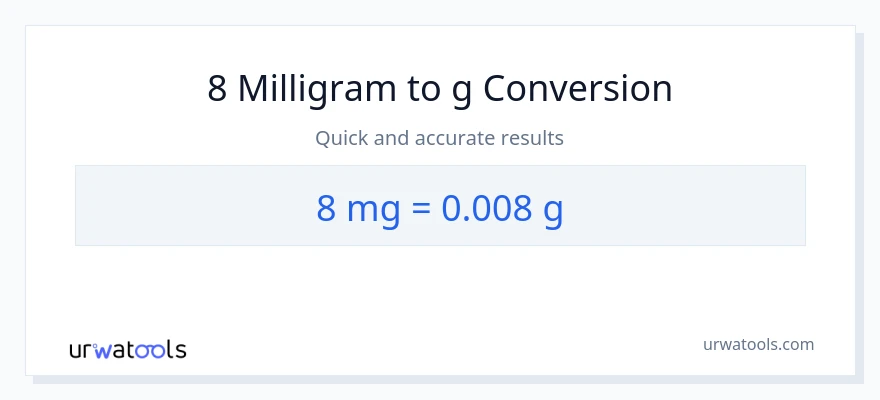 8 milligram til Gram konvertering