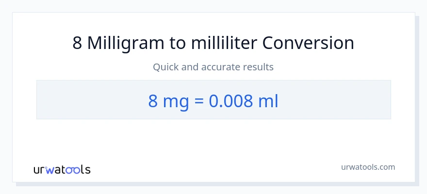 8 milligram til milliliter konvertering
