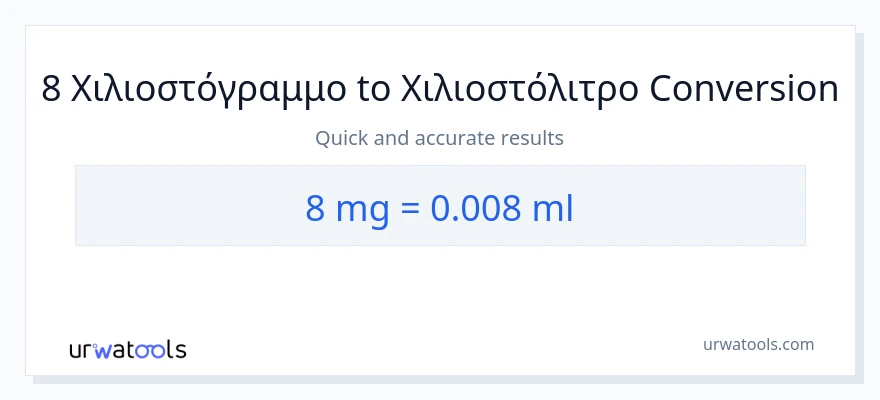 Μετατροπή 8 χιλιοστόγραμμα σε χιλιοστόλιτρα