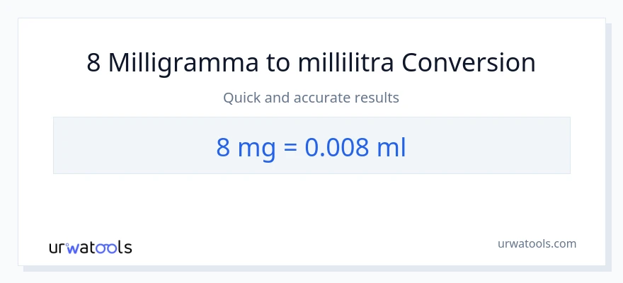 8 milligrammaa - millilitraa muunnos