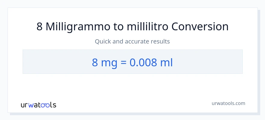 Conversione da 8 milligrammi a millilitri