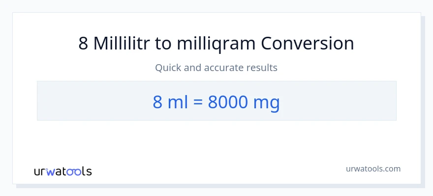 8 millilitr-dən milliqram-ə çevrilmə