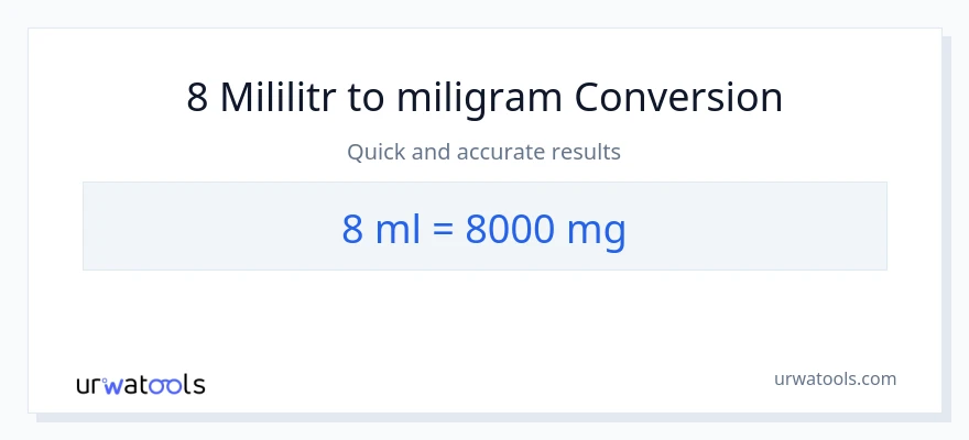 Konverze z mililitrů na miligramy: 8