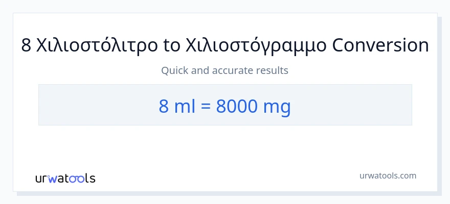 Μετατροπή 8 χιλιοστόλιτρα σε χιλιοστόγραμμα