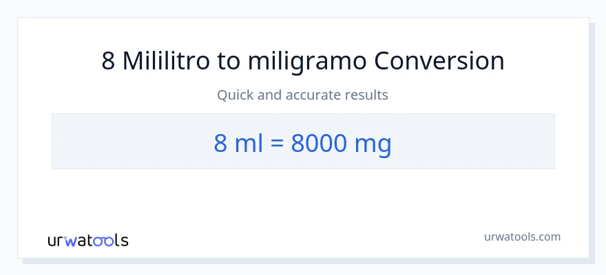 Conversión de 8 mililitros a miligramos