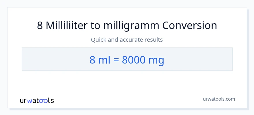 8 milliliitrid konversioon milligrammi-ks