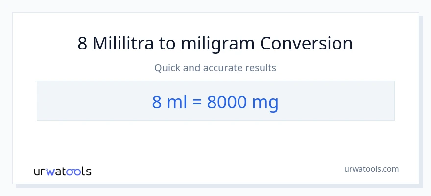 Konverzija od mililitara do miligrami: 8