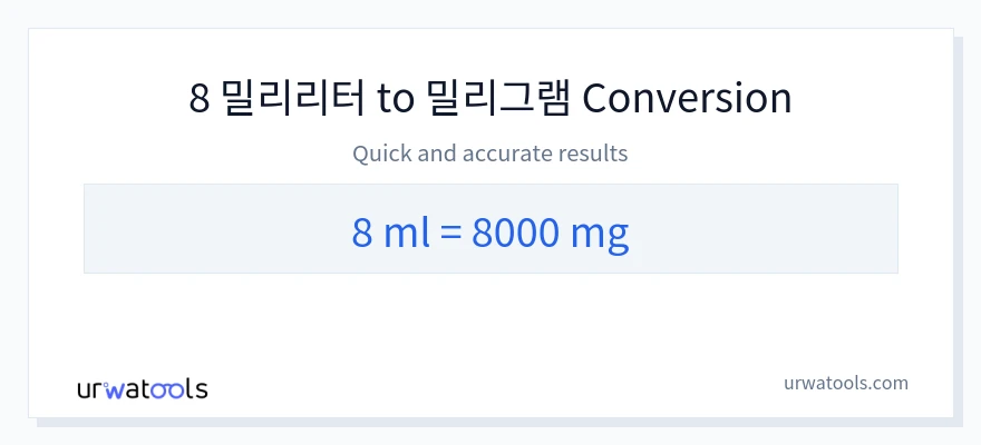 8 밀리리터에서 밀리그램으로의 변환