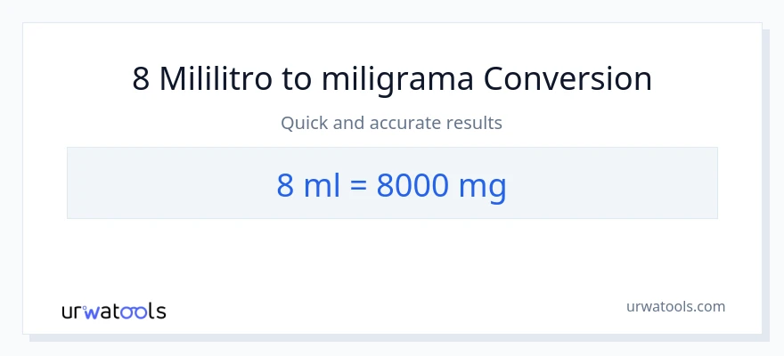 Conversão de 8 mililitros para miligramas