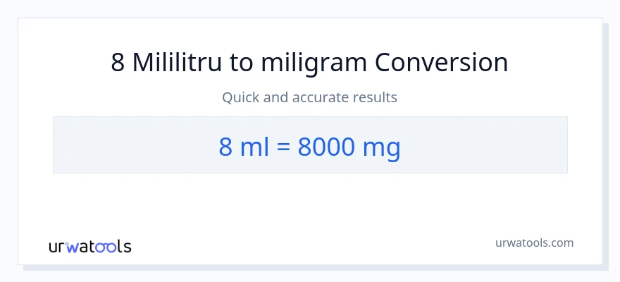 Conversie 8 mililitri la miligrame