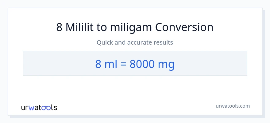 Chuyển đổi 8 mililit sang miligam