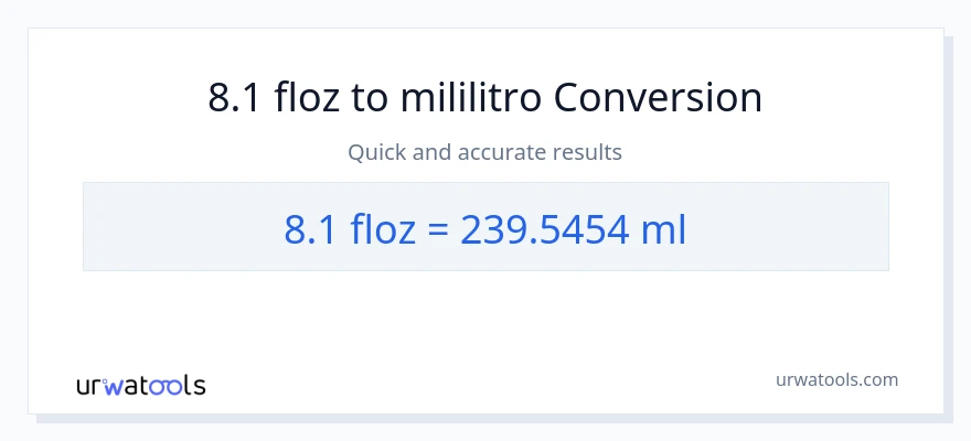 8.1 mga onsa ng likido patungong mga mililitro na conversion