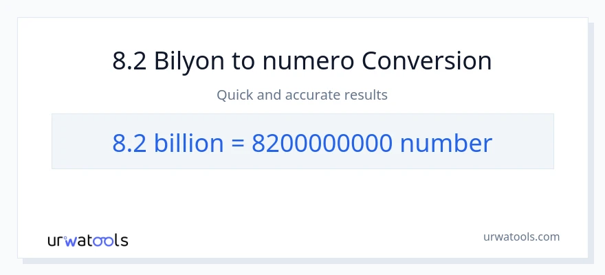 8.2 bilyon-bilyon patungong mga numero na conversion