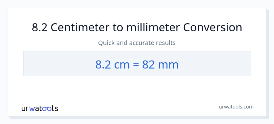 8.2 Centimeter til millimeter konvertering