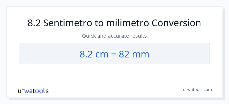 8.2 Mga Sentimetro patungong milimetro na conversion