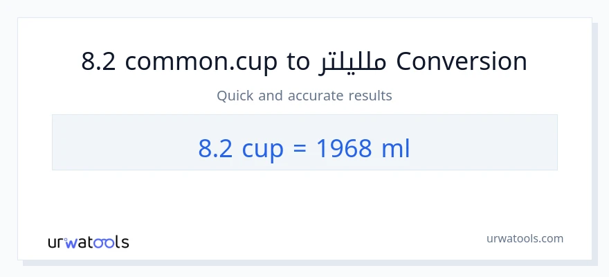 التحويل من 8.2 أكواب إلى ملليلتر