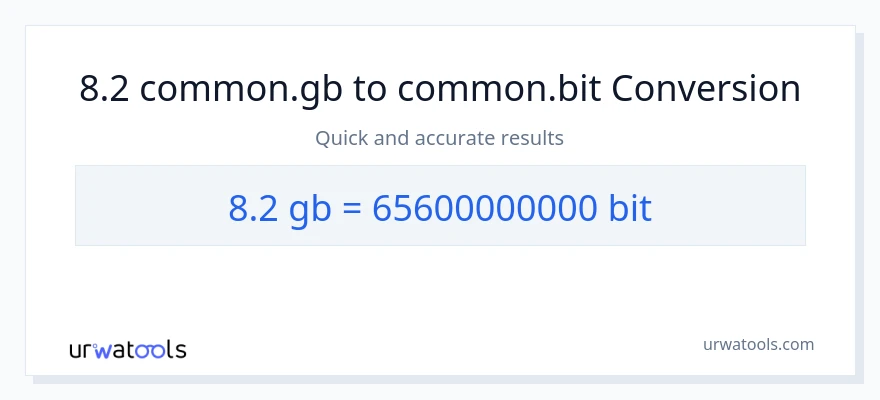 تبدیل 8.2 Gigabytes به Bits