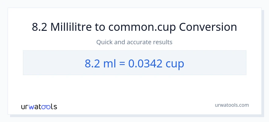 Conversion 8.2 millilitres vers tasses