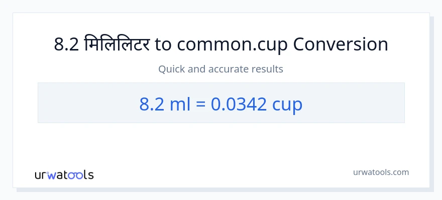 8.2 मिलिलिटर बाट कपहरू सम्म रूपान्तरण