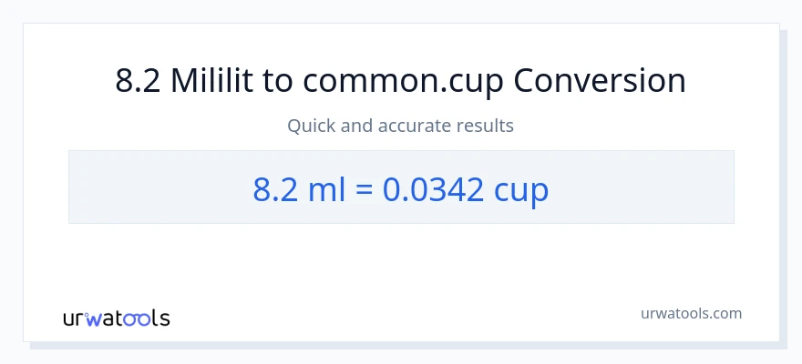 Chuyển đổi 8.2 mililit sang cốc