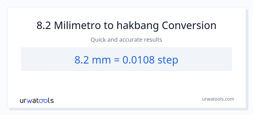 8.2 milimetro patungong mga hakbang na conversion