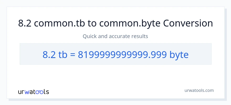 8.2 Terabytes patungong Bytes na conversion
