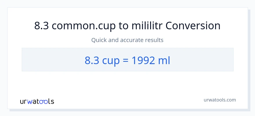 Konwersja 8.3 stan nietrzeźwy do mililitry
