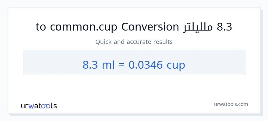 التحويل من 8.3 ملليلتر إلى أكواب