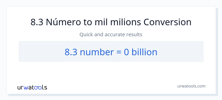 Conversió de 8.3 números a milers de milions