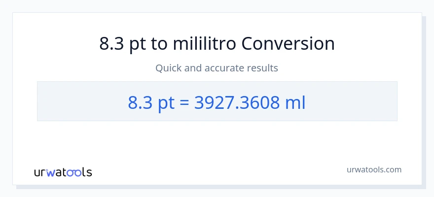 8.3 Pints patungong mga mililitro na conversion