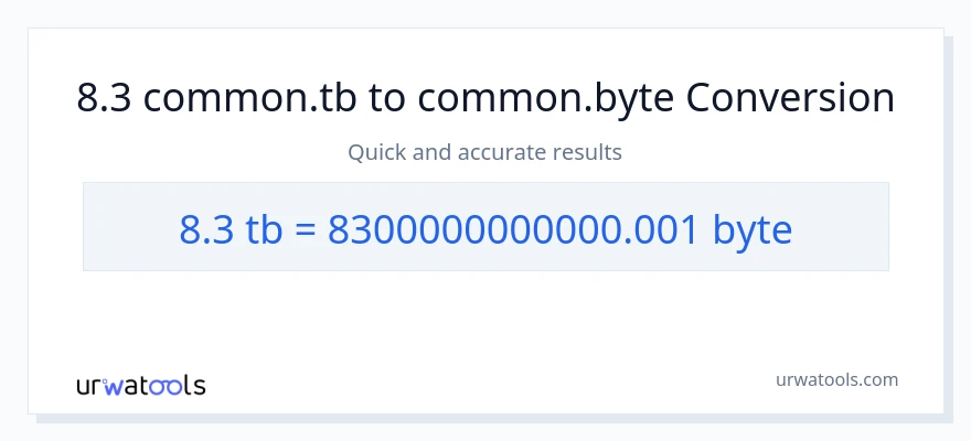 8.3 Terabytes patungong Bytes na conversion