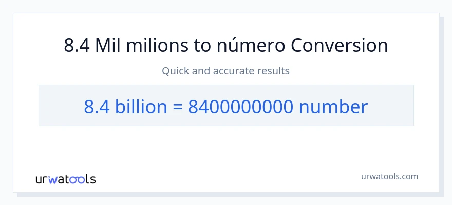 Conversió de 8.4 milers de milions a números