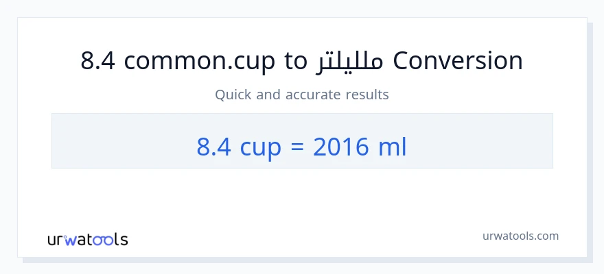 التحويل من 8.4 أكواب إلى ملليلتر