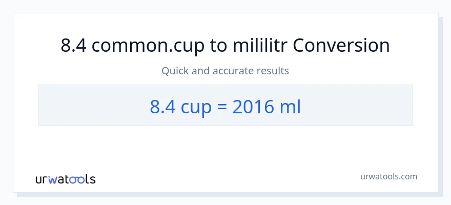 Konwersja 8.4 stan nietrzeźwy do mililitry