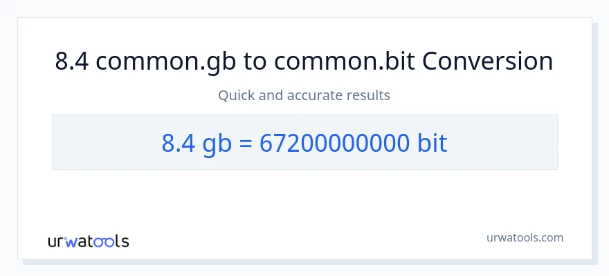 8.4 Gigabytes இலிருந்து Bits வரை மாற்றம்