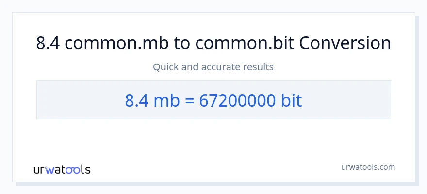 8.4 Megabytes இலிருந்து Bits வரை மாற்றம்