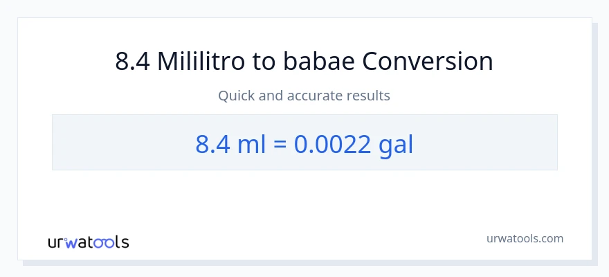 8.4 mga mililitro patungong Mga galon na conversion