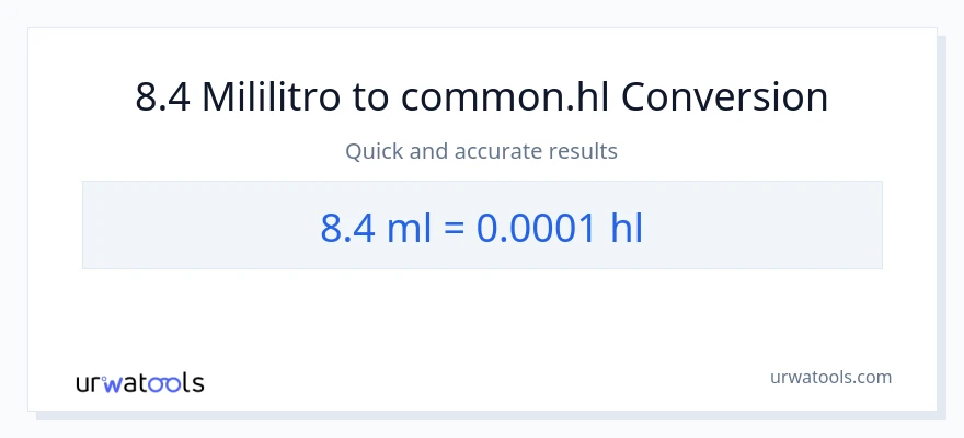 8.4 mga mililitro patungong Hls na conversion