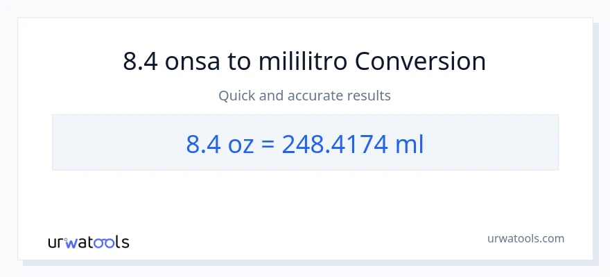 8.4 Mga onsa patungong mga mililitro na conversion