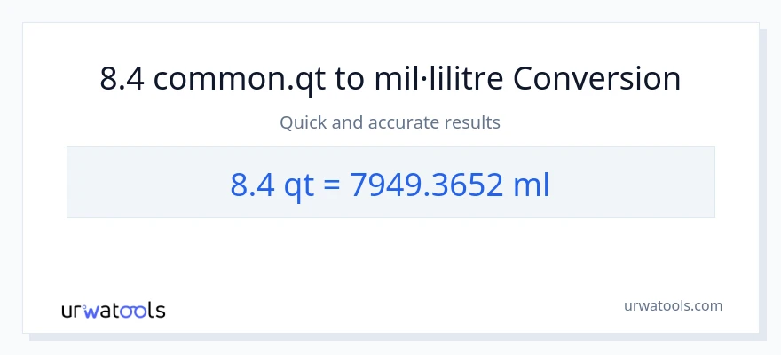 Conversió de 8.4 Quarts a mil·lilitres