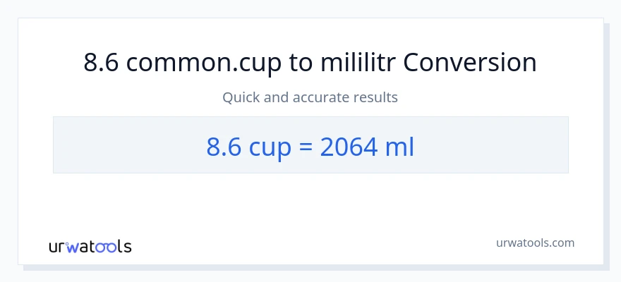 Konverze z šálky na mililitrů: 8.6
