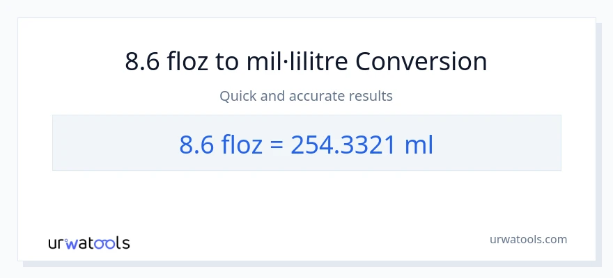 Conversió de 8.6 unces fluides a mil·lilitres