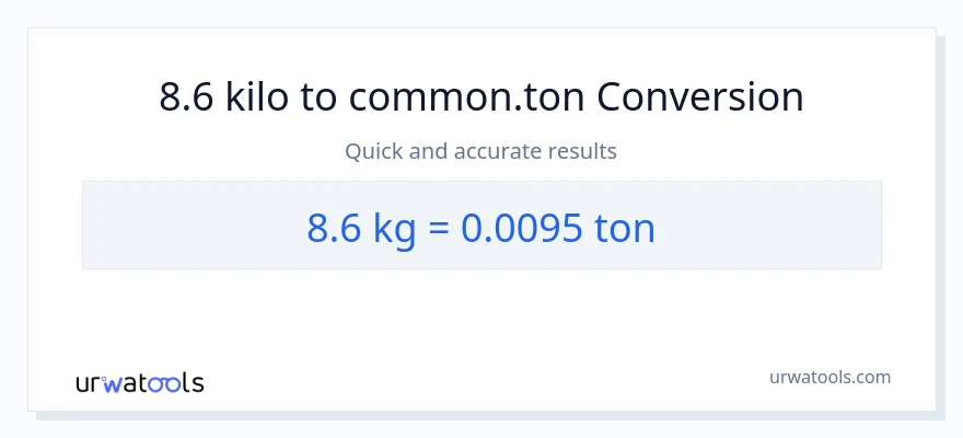 8.6 kilo patungong Tons na conversion