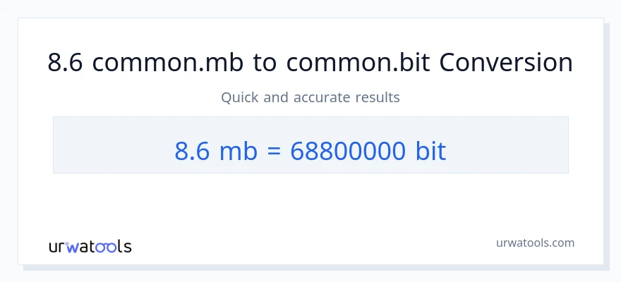 التحويل من 8.6 Megabytes إلى Bits