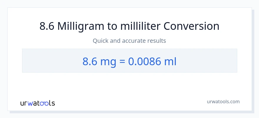 8.6 milligram til milliliter konvertering