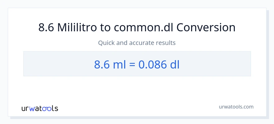 8.6 mga mililitro patungong Dls na conversion
